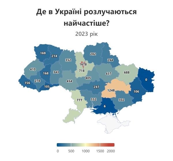 статистика розлучень за 2023 рік